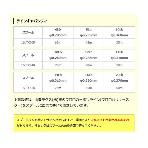 Amazon | Avail(アベイル) リール MicrocastSpool 16LTX34R(溝深
