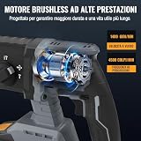 WORKPRO B0DYJBDXJJ lato 3