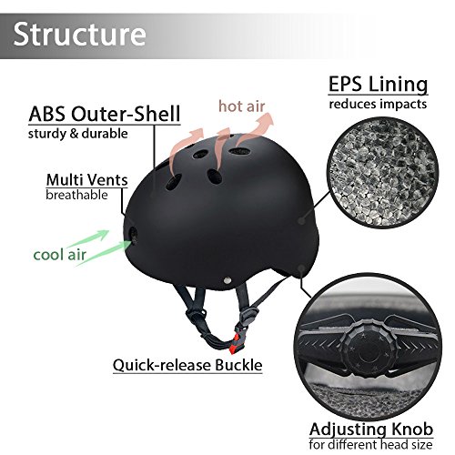 Skateboard / Skate Protektoren Set mit Helmet -- Skate Helmet Knie Pads Elbow Pads mit Handgelenkschoner für Roller Skate, BMX, Bike und Anderen Extreme Sports