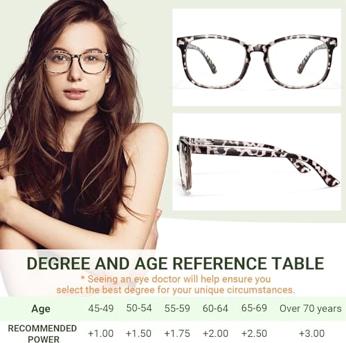 Image of CCVOO Reading Glasses for Women /Men, Eyeglasses, Blue Light Readers for Women /Men, Computer Eye Glasses, Cheaters
