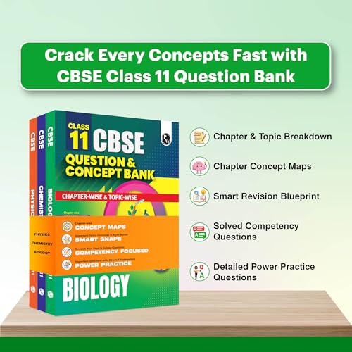 Image of PW CBSE Class 11 Question & Concept Bank (QCB) Physics, Chemistry, Biology Combo Set of 3 Books | Chapter-wise and Topic-wise Solved Questions For 2027 Exams with Competency Based Question