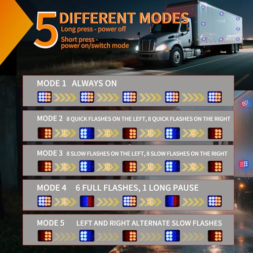 Image of Nilight 12LED Magnetic Wireless Trailer Lights 2PCS Red and Blue