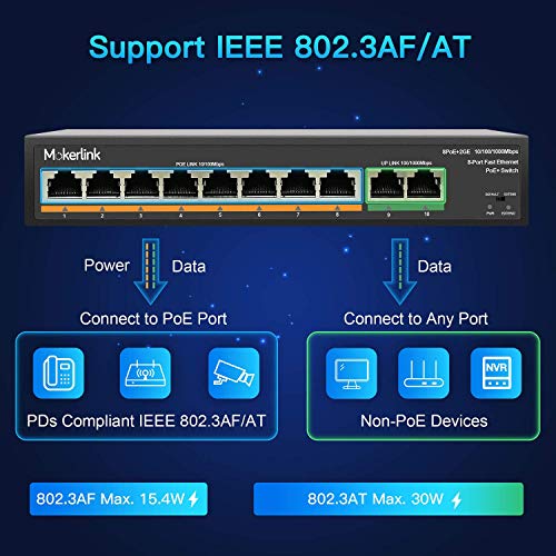 MokerLink PoE Switch, 6 Puertos y 10 Puertos PoE Switch, Soporta IEEE802.3af/at, Metal, Plug & Play miniatura 5