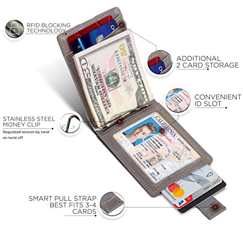 image for SERMAN BRANDS RFID Blocking Slim Bifold Genuine Leather Minimalist Fro