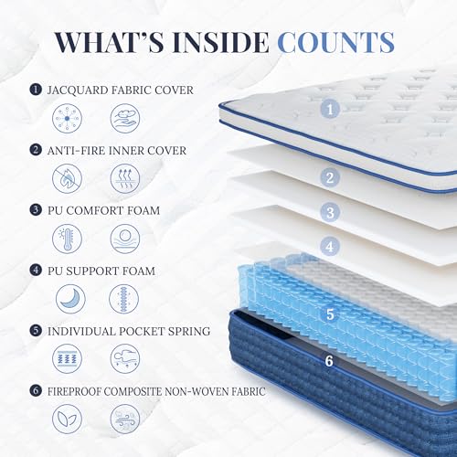 Image of Queen Size Mattress, 10 Inch Queen Size Hybrid Mattresses in a Box
