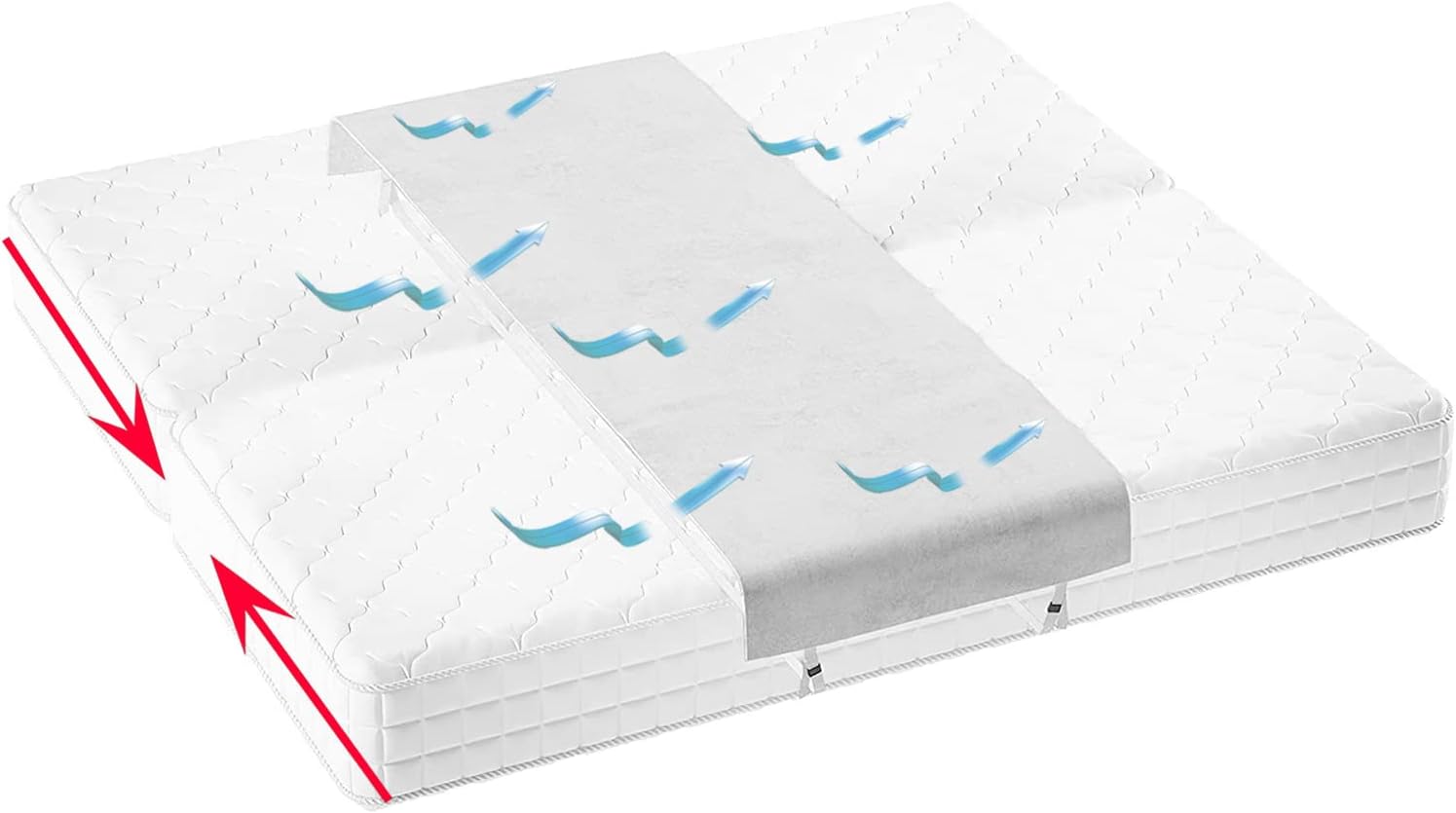 bysonice Home Bed Bridge, Split King Gap Filler for