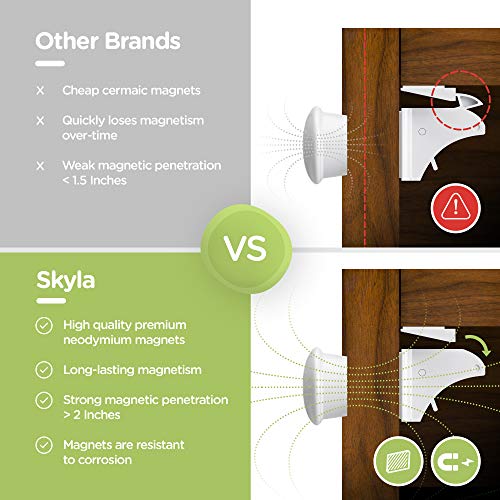 Skyla Homes 732058681251 Magnetic Cabinet Locks Baby Proofing Child Safety thumb #6