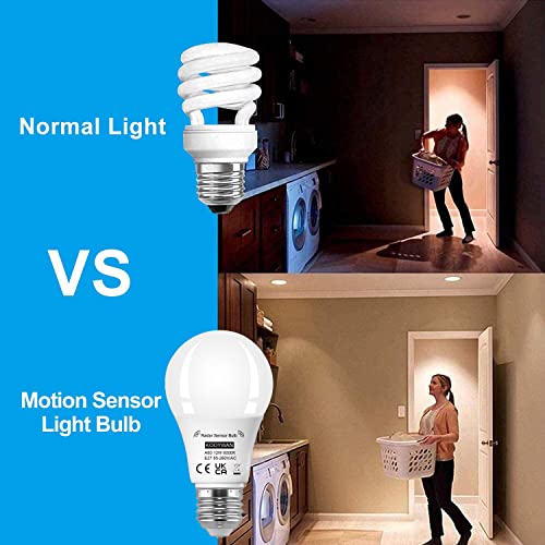 LED Sensor Lamp 12 W E27 6000 K Motion Sensor Light Control Radar Lamp Pack of 2 – Bild 4