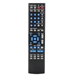 3. La distancia máxima del control remoto es de aproximadamente 10 m/33 pies. La distancia real depende del modelo de su televisor.