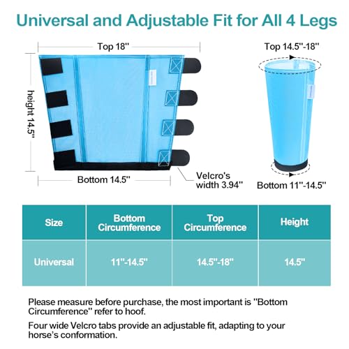 Image of Mesh Horse Fly Boots Set of 4, Loose Fitting Leggings for Horses, Reduce Stressful Stomping, Breathable Adjustable and Universal Fit for 4 Legs, Reliable Stay Put (Sky Blue)