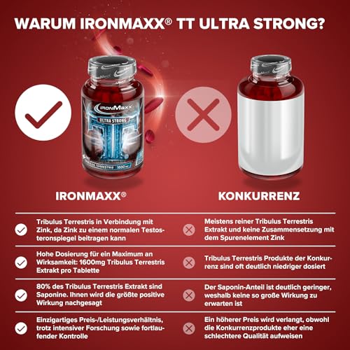 Testosteron-Booster IronMaxx TT Ultra Strong mit Tribulus Terrestris