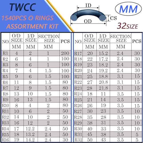 Zdbb 0770807587577 32 Size 1540 Pcs O Rings Assortment Kit Metric Nitrile Rubber Oring Set thumb #2