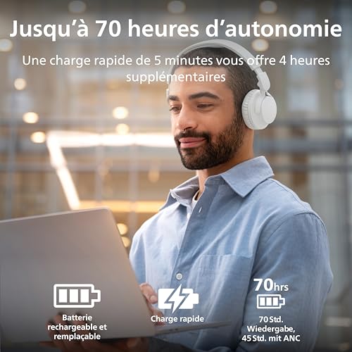 Auriculares Philips TAH4500WT sans fil Bluetooth avec réduction de bruit micro - vue 4
