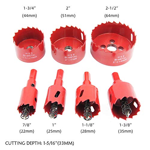 Laiwei Bi-Metal Hole Saw Kit, 7 Pcs 7/8" To 2-1/2" General Purpose Hole Saw Drill Bits, Hss Hole Cutter With Arbor For Wood, Plastic, Drywall, Size(22,25,28,35,44,51,64) #TOP1