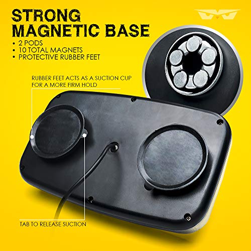 Lumenix 36Led Roof Top Mini Strobe Light With Magnetic Base, High Bright Emergency Safety Warning Led Flashing Strobe Light Bar For Snow Plow, Trucks, Construction Vehicles(Amber/White) #TOP2