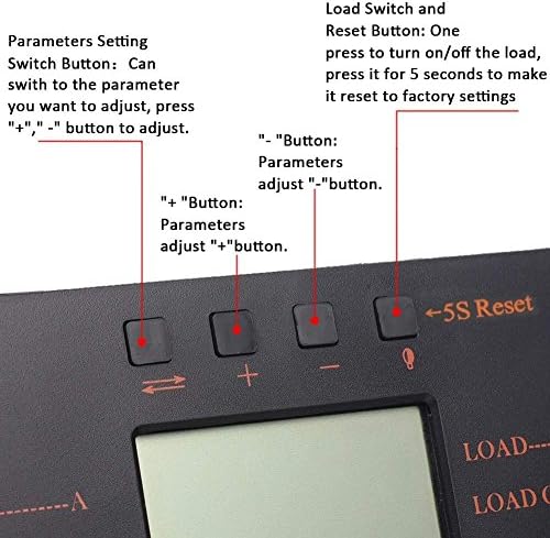 Sun YOBA 80A LCD Solar Panel Charge Controller 12V 24V Auto Switch With USB Charge