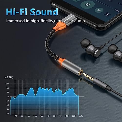 Image of Kinsound USB Type C to 3.5 mm Audio Jack Connector with DAC Headphone Converter Adapter Compatible with iPhone 16, Galaxy S24 /S23 /S22,OnePlus12 /11 /10 /9 /8,Pixel 9 /8 /7 & Other Type C Phones