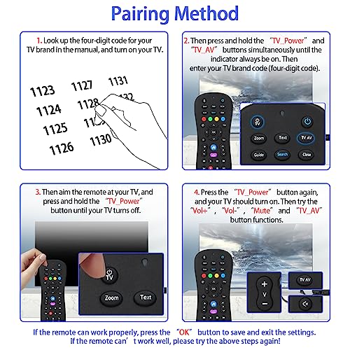 Youview Remote Control Replacement New Designed Infrared Remote Control Replacement for BT YouView Set Top ...