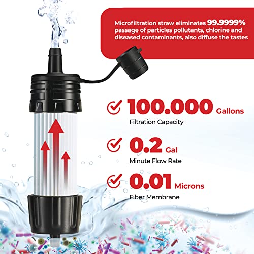 Homeify Hydration Bladder + Camping Water Filter - 2 Liter Water Bladder For Hiking Backpack, Leak Proof Water Bag Reservoir, With Survival Water Filter For Camping Biking Hiking Running Climbing. #TOP4