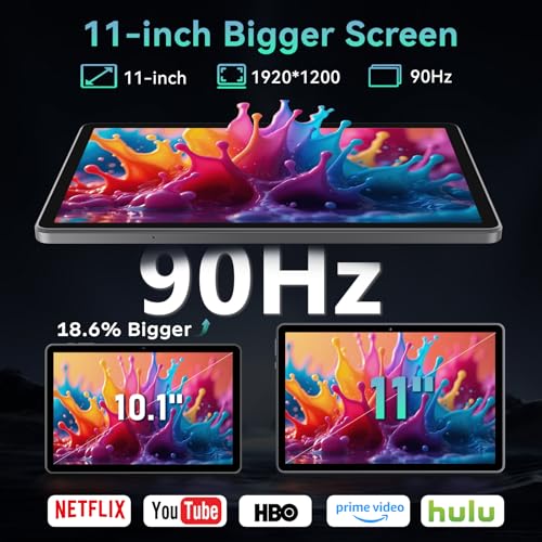 Image of Android 16 Tablet 11 Inch with Gemini AI, 90Hz FHD Display, T7250 Octa-Core, 32GB RAM 128GB ROM / 1TB TF, 16MP+8MP Cameras, 8000mAh, GMS, Widevine L1, 2-in-1 Tablet with Keyboard, Mouse Stylus