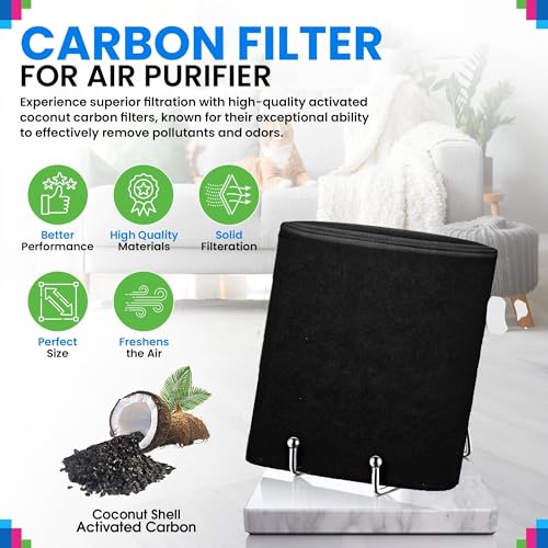 Image of Cut to Fit Activated Carbon Filter Sheet 12 inch x 48 inch - Activated Carbon Air Filter for Air Purifiers Window AC Air Vent And More - Charcoal Filters Absorb Odors & Freshens the Air (2-Pack)