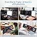 Blackview DCM6 Triple Laptop Screen Extender,14