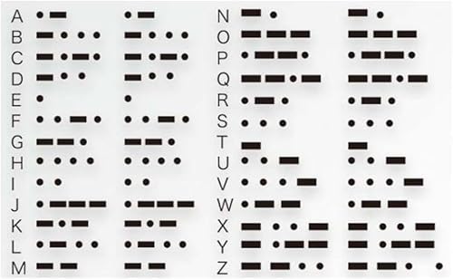 Enesea Black Beautiful Tattoo Stickers,2 Sheet Alphabet Temporary Tattoo Stickers Morse Code Fake Tattoo Diy Name Tattoo Kit