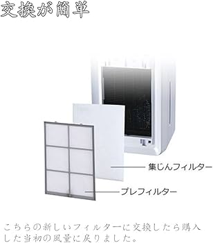 PLAZION HDS-302C 美品脱臭機 新品 未開封互換フィルター2枚付