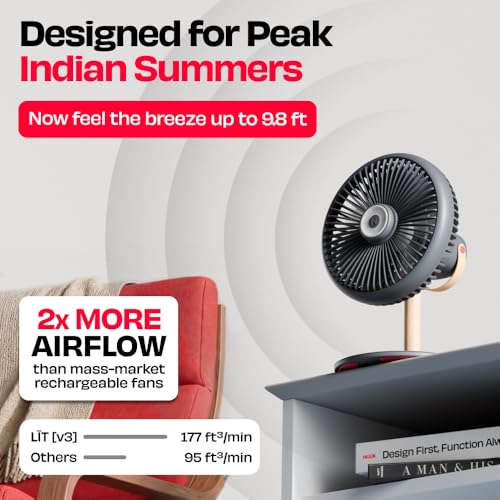 Image of NUUK LIT v3 | Rechargeable Table Fan | 3 Mood Light Settings | 6000mAh Battery | Up to 17 hrs Run time | Magnetic Remote | Ultra-silent BLDC Motor | 120 Auto Oscillation | Type - C Charging