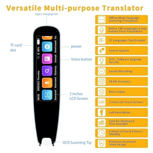 Traducteur de langue pour comprendre les menus et les documents professionnels sans application