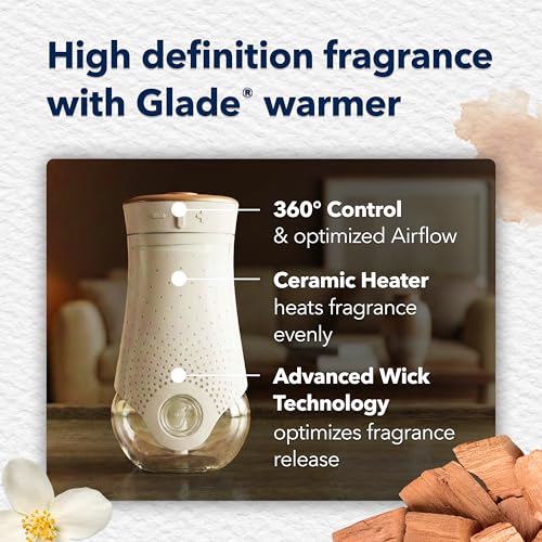 Image of Glade PlugIns Refills Air Freshener, Scented and Essential Oils for Home and Bathroom, Cashmere Woods, 3.35 Fl Oz, 5 Count