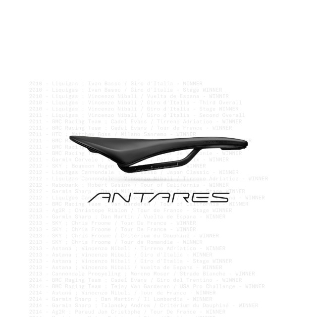 Amazon.com : Fizik Vento Antares R1,Road Bike Low-Profile