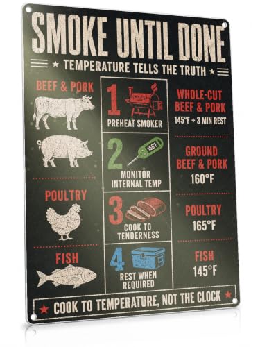 Smoke Until Done Housewarming Chicken Meat Temperature Tin Sign 12x16In