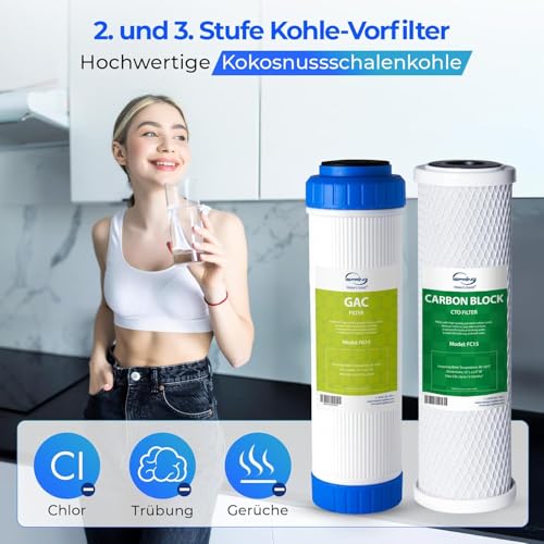 iSpring F7 Umkehrosmose Filter, 1 Jahr Ersatzversorgungs Filterkartuschensatz für standardmäßige 5stufige Umkehrosmoseanlage, 7 Stücke