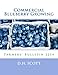 Commercial Blueberry Growing: Farmers' Bulletin 2254