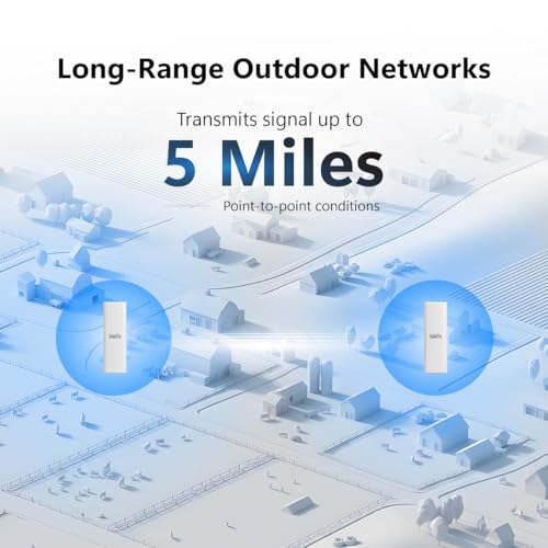 Image of EnGenius ENH500-AX KIT 5GHz Wi-Fi 6 (802.11ax) 2x2 Outdoor Wireless Bridge, up to 1,200 Mbps, high 26 dBm Transmit Power, high gain 16 dBi Integrated Directional Antenna, IP55-rated (2-Pack)