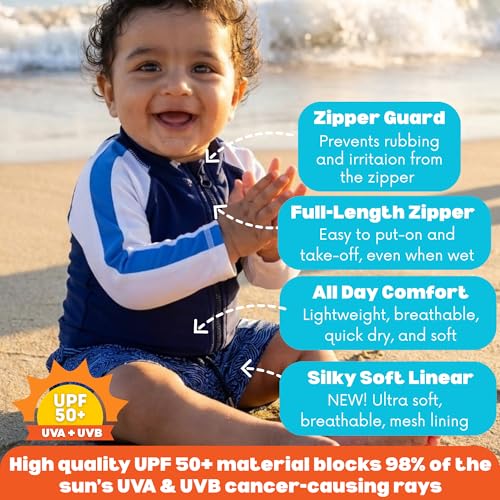 Image of SwimZip Boys' Long Sleeve Rash Guard & Swim Shorts Set - UPF 50+ Sun Protection