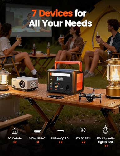 Image of Portable Power Station 600W 299Wh(1200W Surge) 6.8 lbs,140W USB-C