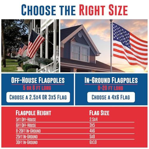 Annin Flagmakers (2220) SolarGuard Nyl-Glo American Flag, Made in USA, 4 x 6 Feet, Nylon