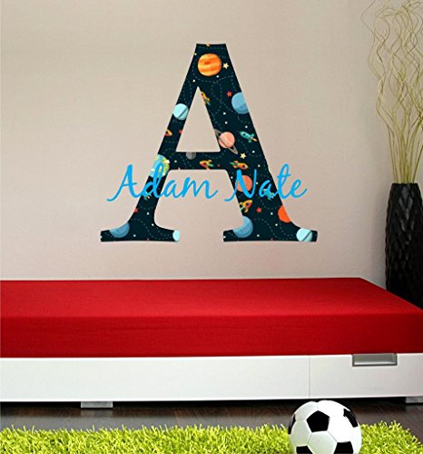 Vinilo Decorativo Infantil Personalizado 22 x 20 Pulgadas miniatura 1