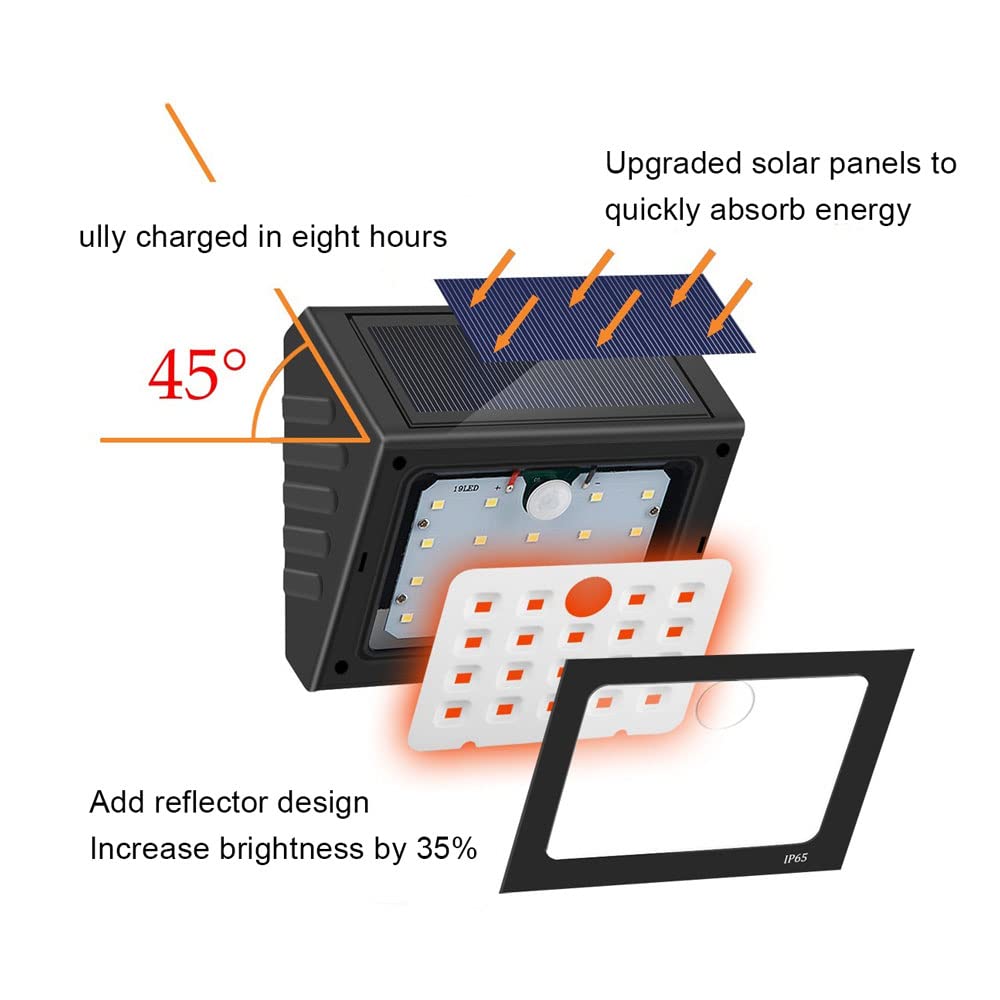 Gniazdo fabryczne nowoczesne solarne oświetlenie ścienne czujnik podczerwieni zewnętrzny kinkiet ścienny LED chip wodoodporna lampa ścienna na patio balkon trawnik ogród willa park dziedziniec oświetlenie latarnia ścienna (rozmiar: jeden rozmiar