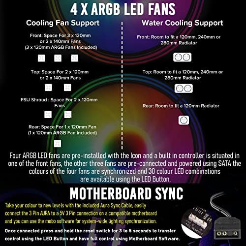 GameMax Icon Mesh Micro-ATX ARGB PC Gaming Case, 4 x ARGB Fans, Tempered Glass Side Panel | Black