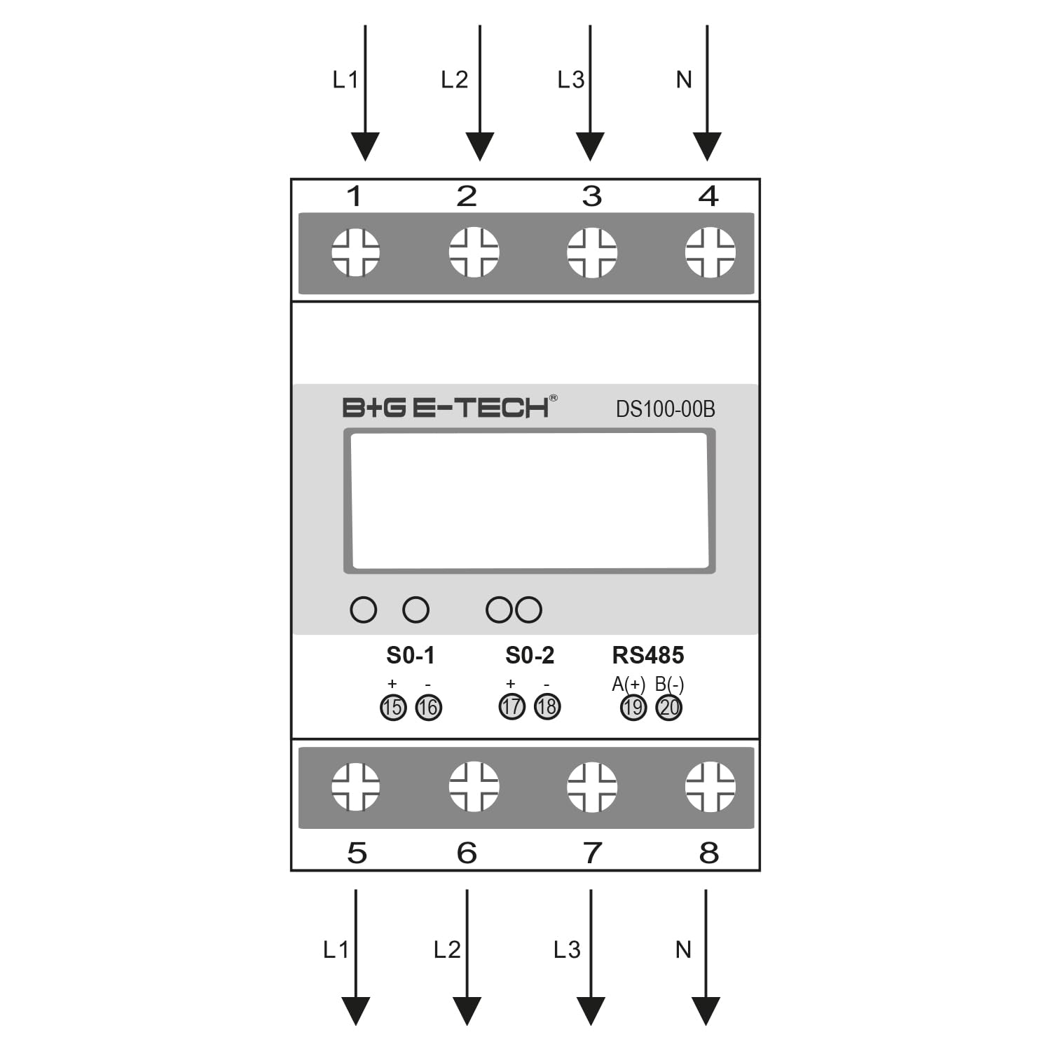 Drehstromzähler DS100-00B MID 25 digitaler 3 Phasen Zweirichtungs Stromzähler Hutschiene 4TE LCD RS485 Modbus RTU S0 Impuls MID geeicht 100A direkt