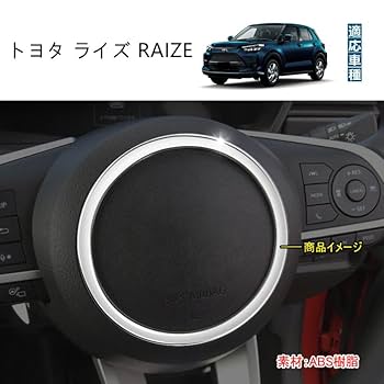 RIZE パネル 楽天市場】ライズ インテリアパネルの通販