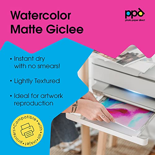 Fotopapier PPD 25x A4 Inkjet FineArt Digital Aquarell 240g matt