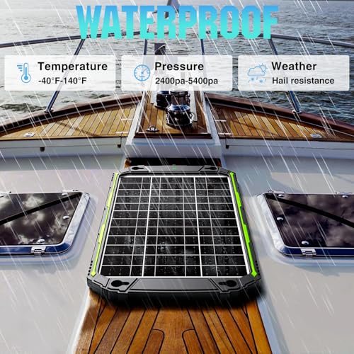 Image of Sun Energise 15W 12V Solar Battery Charger & Maintainer PRO, Built-in Smart MPPT Charge Controller, Waterproof 12 Volt Solar Panel Trickle Charging Kits for Car Auto Boat RV Marine Trailer Camper