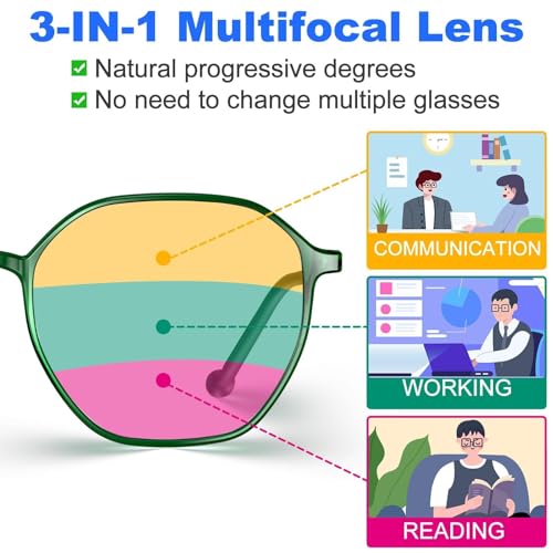 Image of VISOONE Lightweight Progressive Multifocal Anti-Fog Reading Glasses TR90 with Blue Light Blocking Stylish Women Men RANE