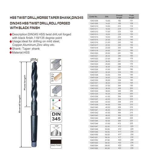 Foret hélicoïdal à tige conique HSS rectifié pour perçage haute précision - 2