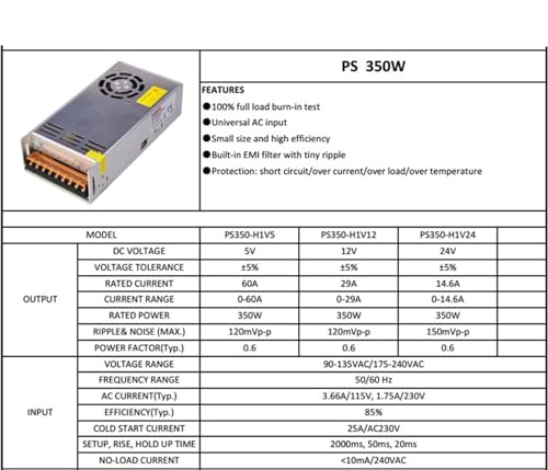 Alimentation LED 24V transformateur 350W contre la surchauffe et les variations électriques IP20