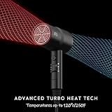 AINA Hair Dryer with Diffuser, Blow Dryer for Women | Advanced Ionic Technology, Ceramic Coating | Cold Shot Features Turbo Heat for Fast Drying and Shine 230v~ (Vader Black) - Image 4